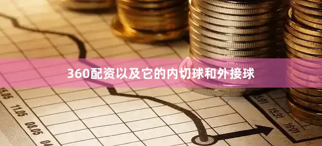 360配资以及它的内切球和外接球